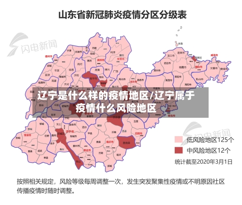 辽宁是什么样的疫情地区/辽宁属于疫情什么风险地区