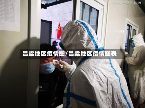 吕梁地区疫情图/吕梁地区疫情图表