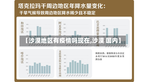 【沙漠地区有疫情吗现在,沙漠 国内】