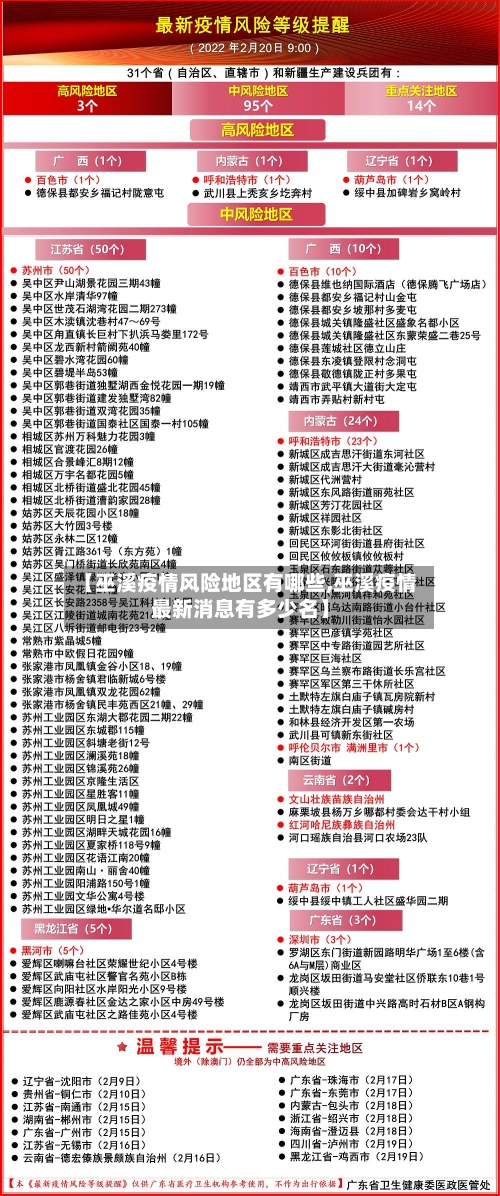 【巫溪疫情风险地区有哪些,巫溪疫情最新消息有多少名】