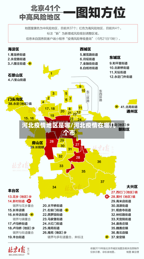河北疫情地区是哪/河北疫情在哪几个市