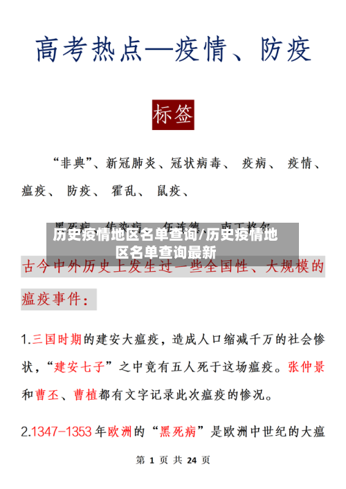 历史疫情地区名单查询/历史疫情地区名单查询最新