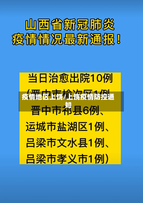 疫情地区上饶/上饶疫情防控通知