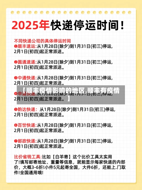 【顺丰疫情影响的地区,顺丰有疫情】