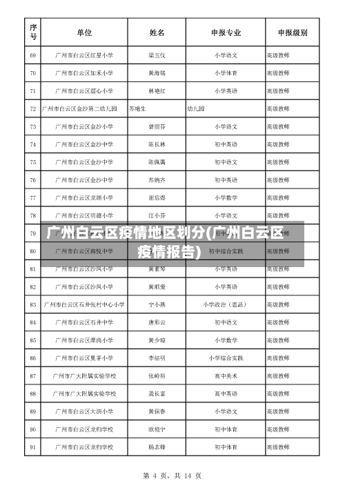 广州白云区疫情地区划分(广州白云区疫情报告)