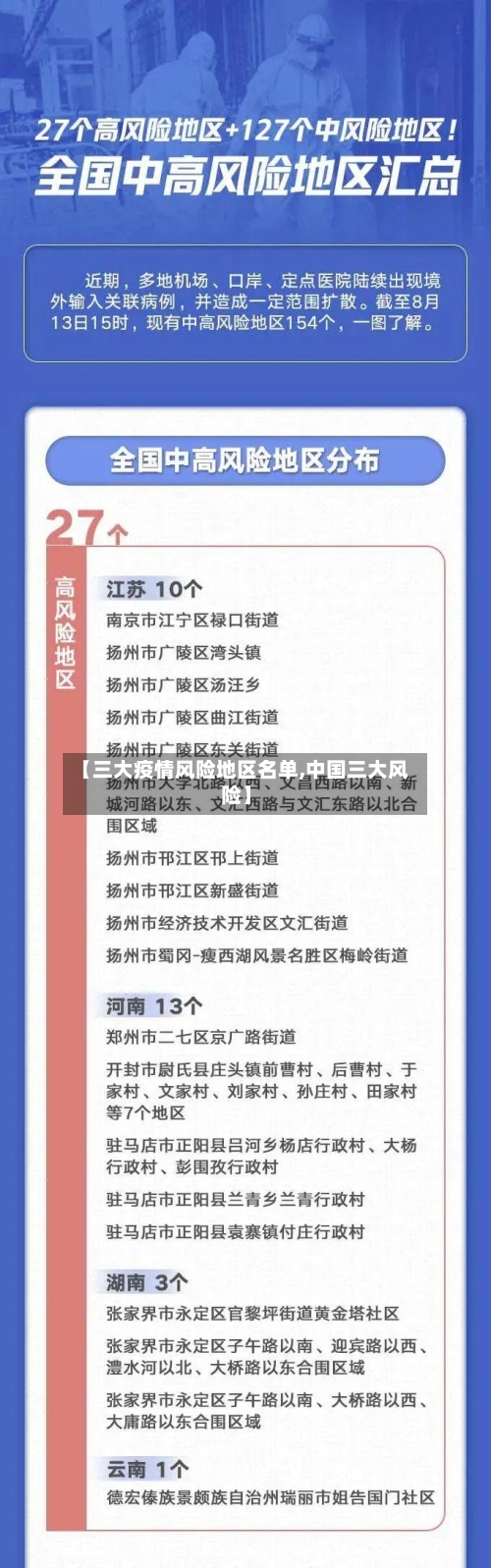 【三大疫情风险地区名单,中国三大风险】