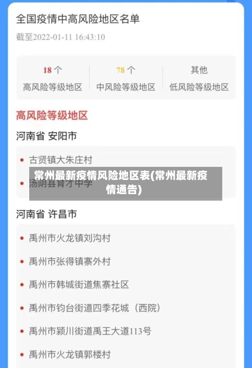 常州最新疫情风险地区表(常州最新疫情通告)