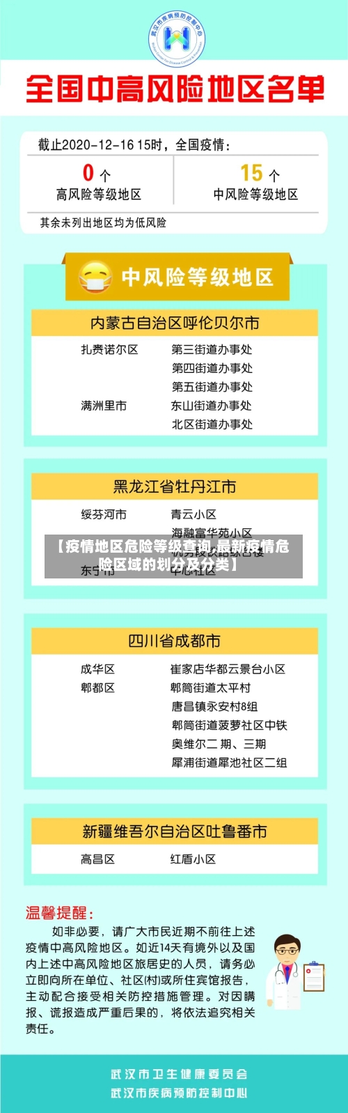 【疫情地区危险等级查询,最新疫情危险区域的划分及分类】