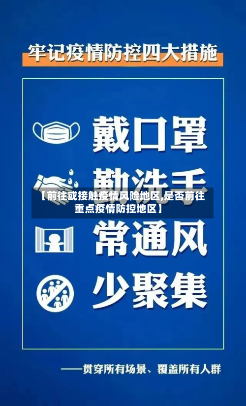 【前往或接触疫情风险地区,是否前往重点疫情防控地区】