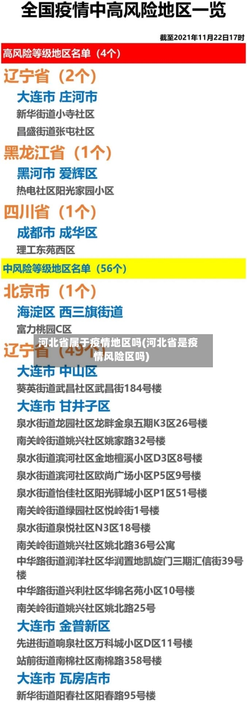 河北省属于疫情地区吗(河北省是疫情风险区吗)