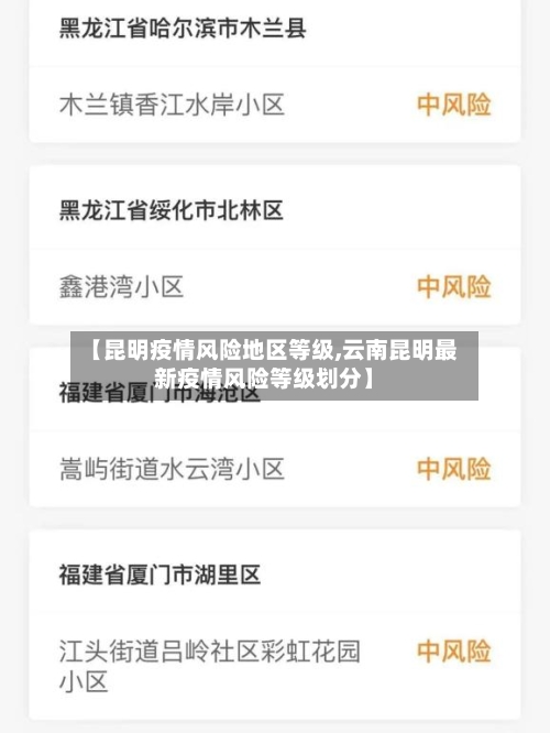 【昆明疫情风险地区等级,云南昆明最新疫情风险等级划分】