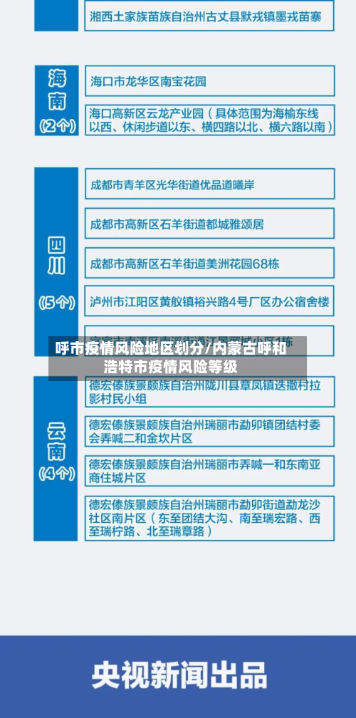 呼市疫情风险地区划分/内蒙古呼和浩特市疫情风险等级
