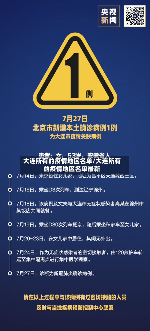 大连所有的疫情地区名单/大连所有的疫情地区名单最新