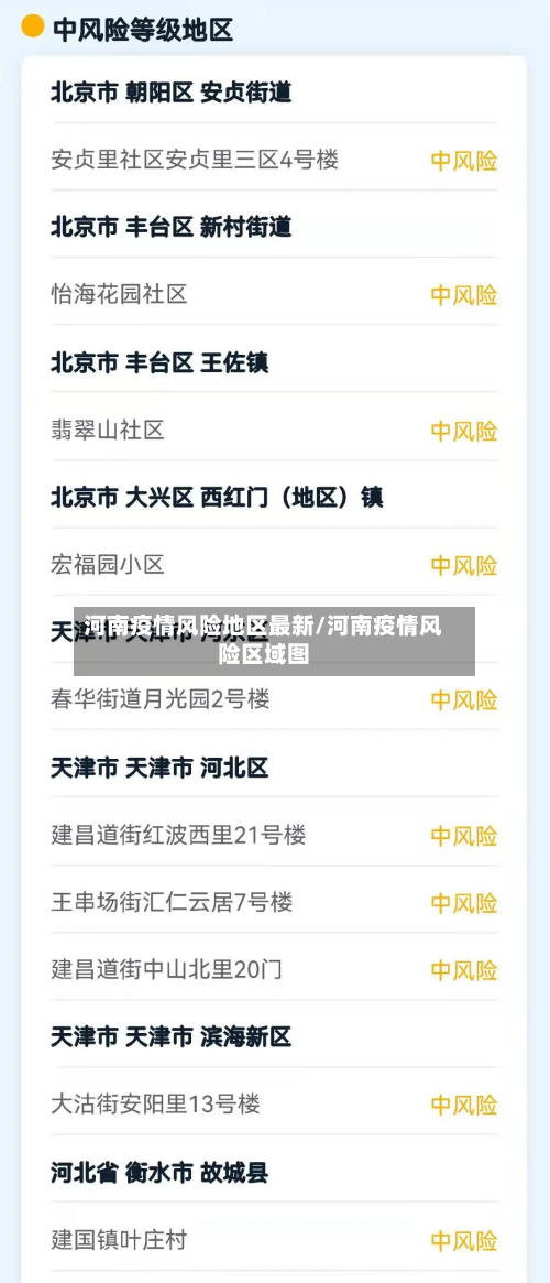 河南疫情风险地区最新/河南疫情风险区域图