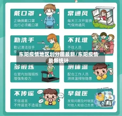 东阳疫情地区划分图最新/东阳疫情最新统计