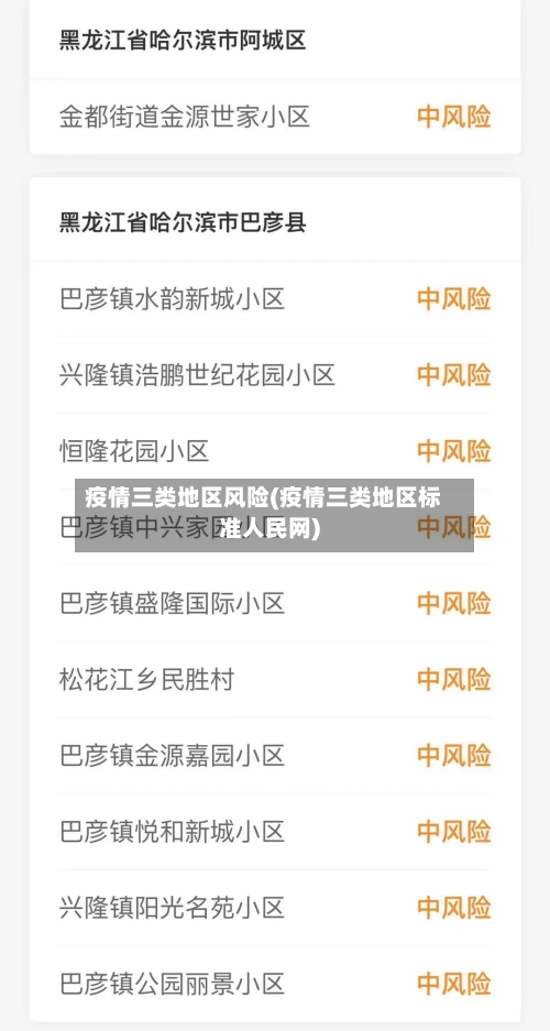 疫情三类地区风险(疫情三类地区标准人民网)