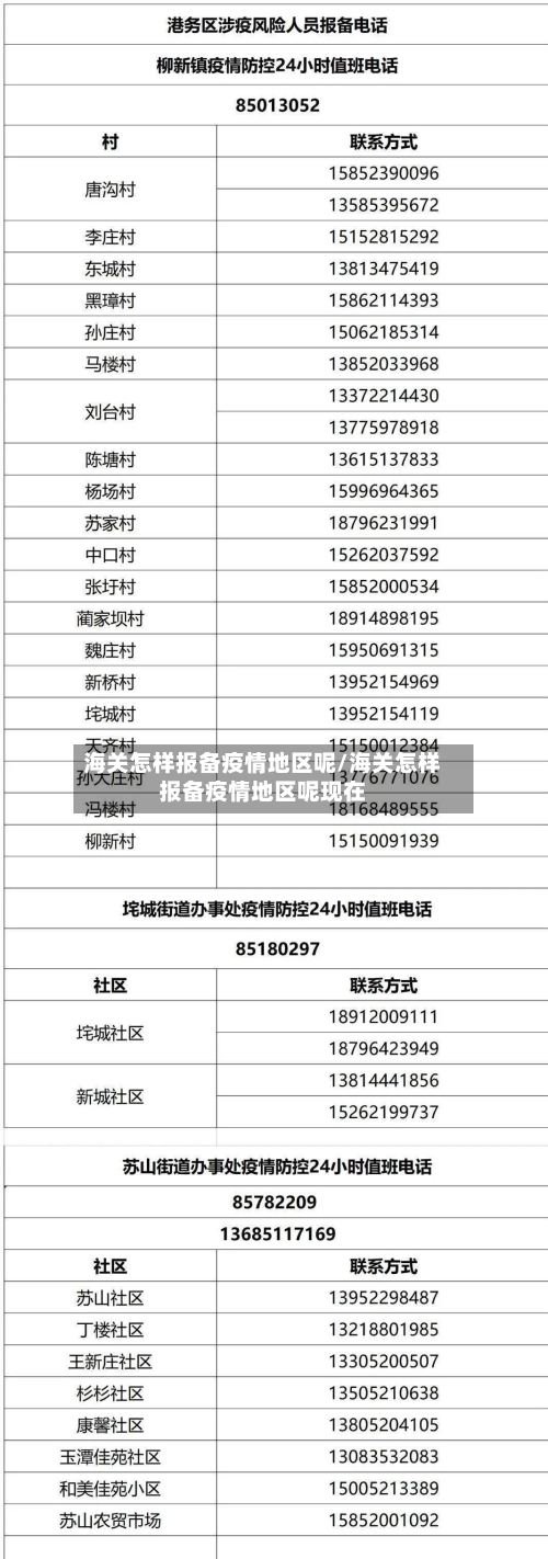 海关怎样报备疫情地区呢/海关怎样报备疫情地区呢现在