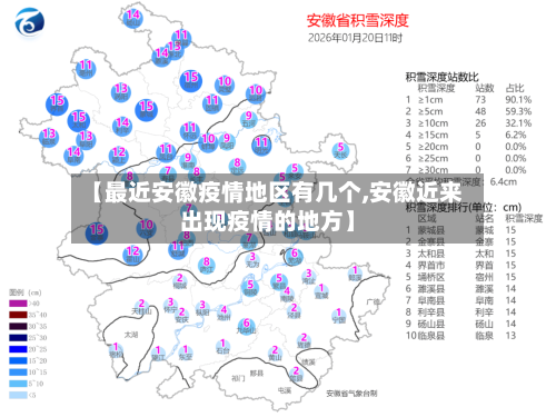 【最近安徽疫情地区有几个,安徽近来出现疫情的地方】