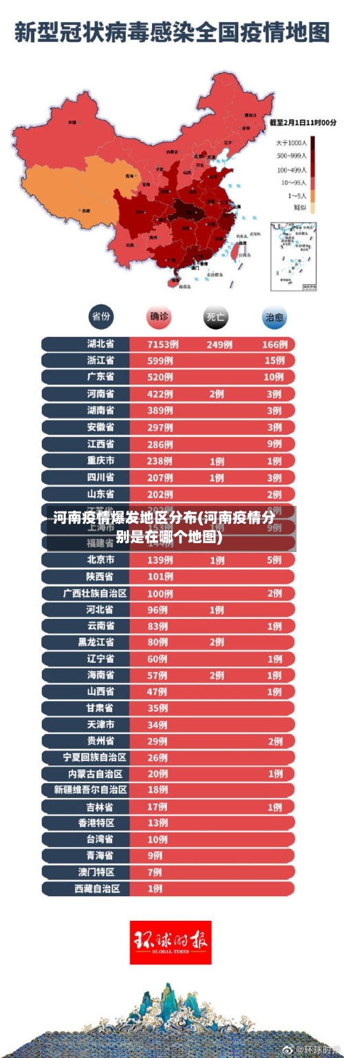 河南疫情爆发地区分布(河南疫情分别是在哪个地图)
