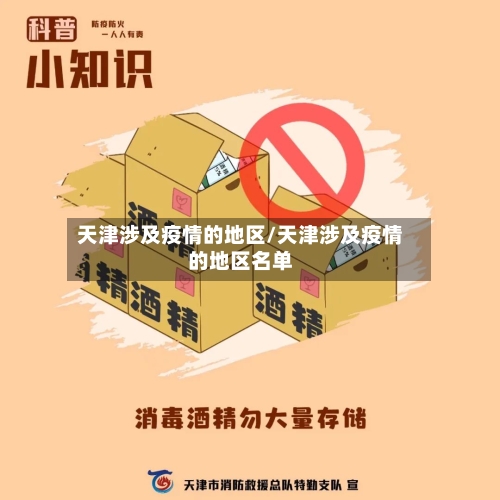天津涉及疫情的地区/天津涉及疫情的地区名单