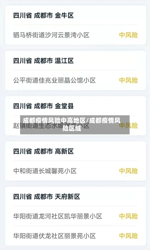 成都疫情风险中高地区/成都疫情风险区域