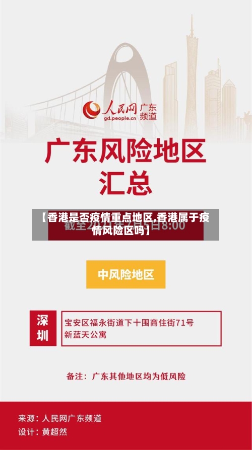 【香港是否疫情重点地区,香港属于疫情风险区吗】