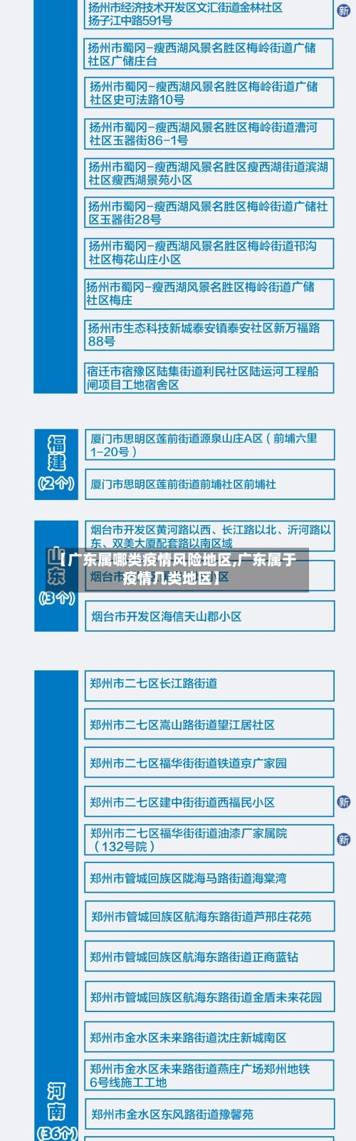 【广东属哪类疫情风险地区,广东属于疫情几类地区】