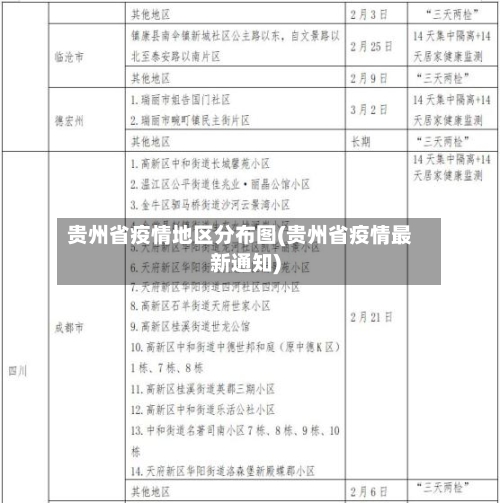 贵州省疫情地区分布图(贵州省疫情最新通知)