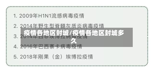 疫情各地区封城/疫情各地区封城多久