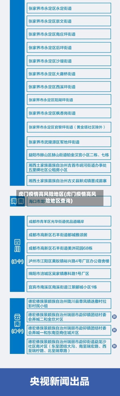 虎门疫情高风险地区(虎门疫情高风险地区查询)