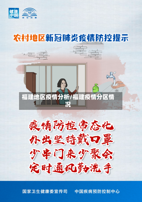 福建地区疫情分析/福建疫情分区情况