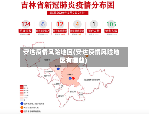 安达疫情风险地区(安达疫情风险地区有哪些)