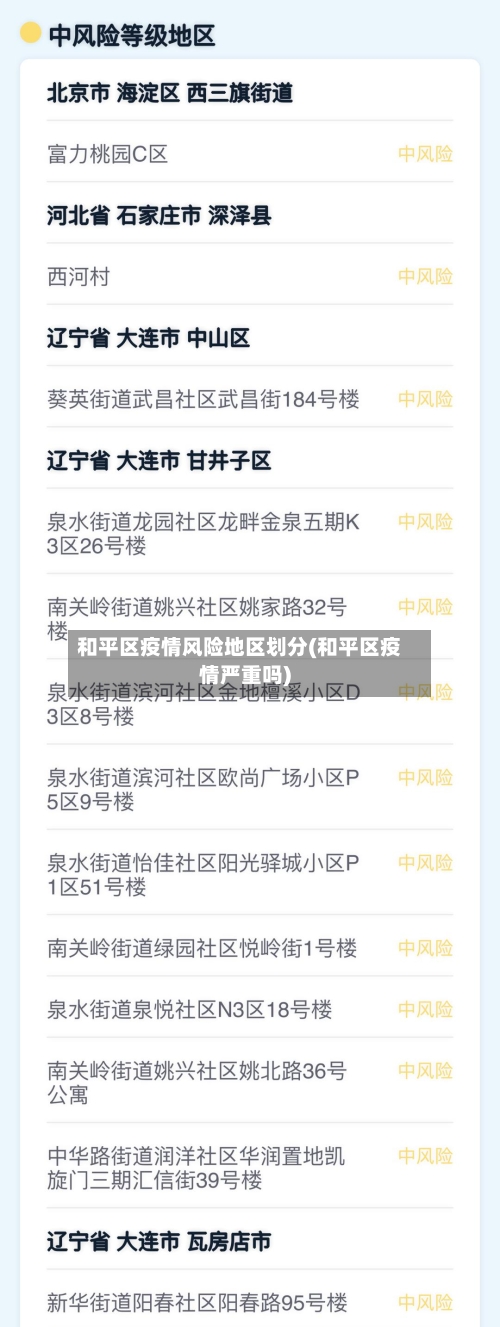 和平区疫情风险地区划分(和平区疫情严重吗)