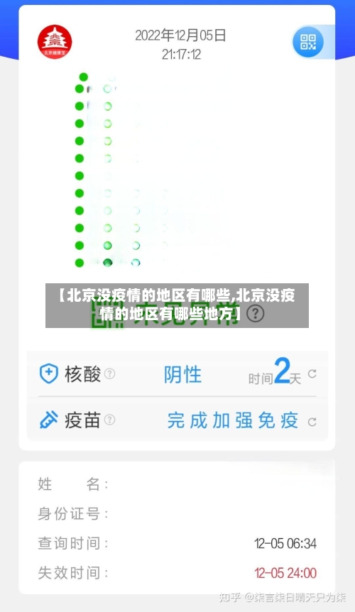 【北京没疫情的地区有哪些,北京没疫情的地区有哪些地方】