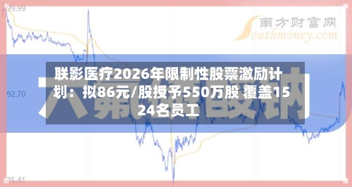 联影医疗2026年限制性股票激励计划:拟86元/股授予550万股 覆盖1524名员工