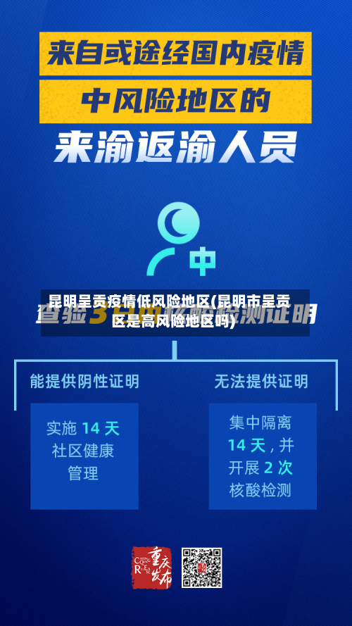 昆明呈贡疫情低风险地区(昆明市呈贡区是高风险地区吗)