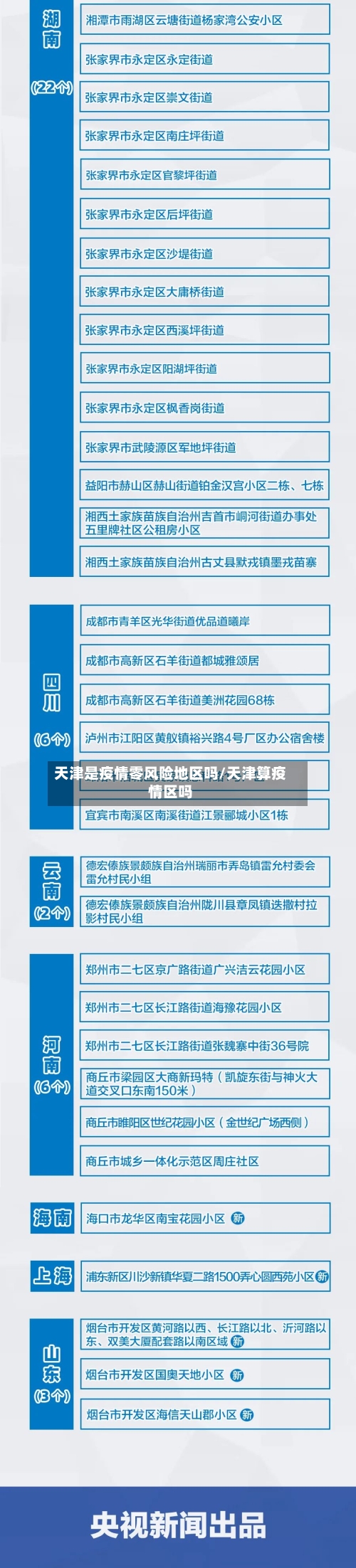 天津是疫情零风险地区吗/天津算疫情区吗