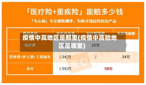 疫情中高地区是那里(疫情中高险地区是哪里)