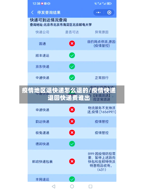 疫情地区退快递怎么退的/疫情快递退回快递费谁出
