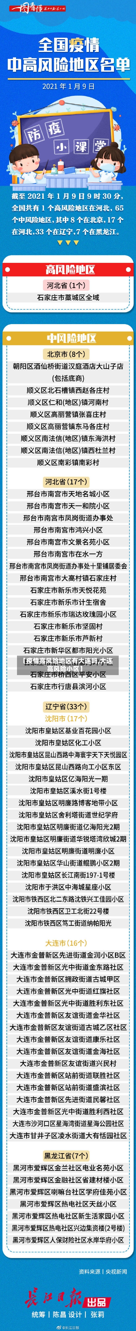 【疫情高风险地区有大连吗,大连高风险小区】