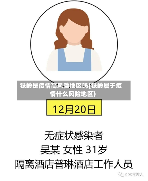 铁岭是疫情高风险地区吗(铁岭属于疫情什么风险地区)