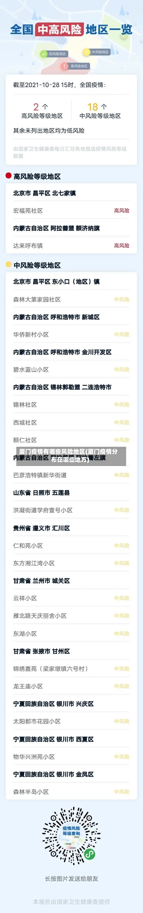 厦门疫情有哪些风险地区(厦门疫情分布在哪些地方)
