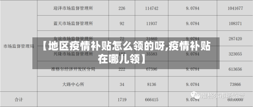 【地区疫情补贴怎么领的呀,疫情补贴在哪儿领】