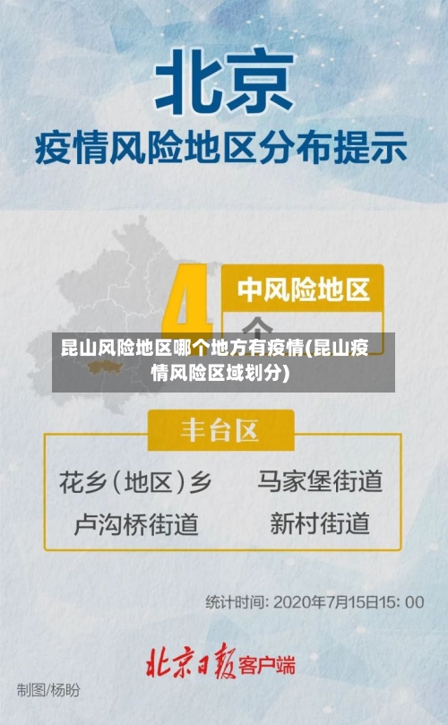 昆山风险地区哪个地方有疫情(昆山疫情风险区域划分)