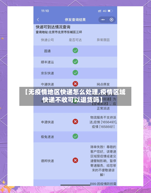 【无疫情地区快递怎么处理,疫情区域快递不收可以退货吗】