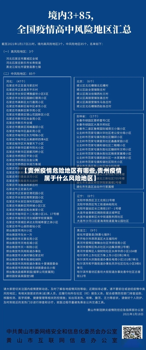 【贵州疫情危险地区有哪些,贵州疫情属于什么风险地区】