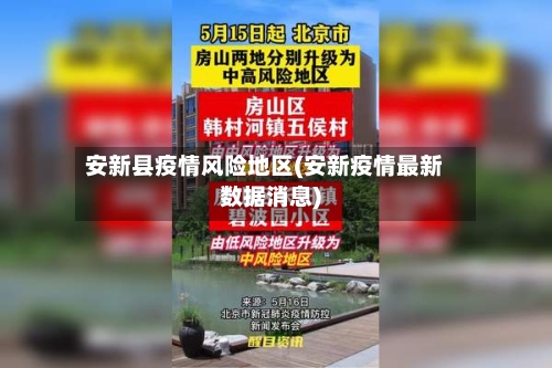 安新县疫情风险地区(安新疫情最新数据消息)