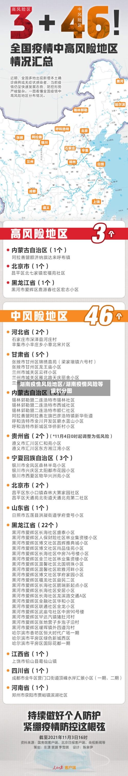 湖南疫情风险地区/湖南疫情风险等级划分图