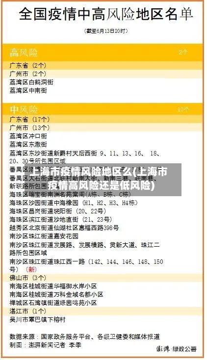 上海市疫情风险地区么(上海市疫情高风险还是低风险)