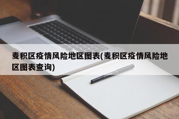 麦积区疫情风险地区图表(麦积区疫情风险地区图表查询)